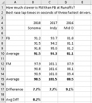 Click image for larger version. 

Name:	fb vs fm.png 
Views:	159 
Size:	8.1 KB 
ID:	95330