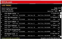 Click image for larger version. 

Name:	SCCA Majors Portland West FB Championship.JPG 
Views:	147 
Size:	68.0 KB 
ID:	47264